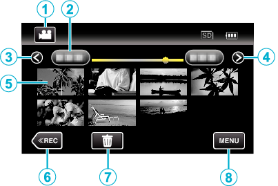 During Index Screen Display2